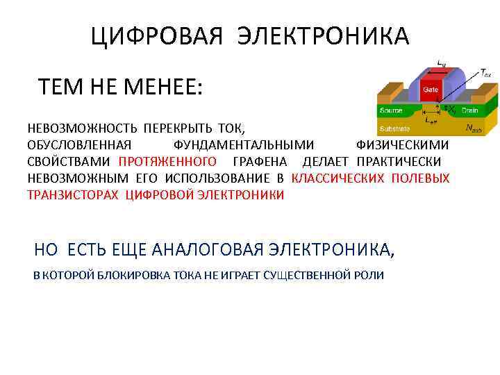 ЦИФРОВАЯ ЭЛЕКТРОНИКА ТЕМ НЕ МЕНЕЕ: НЕВОЗМОЖНОСТЬ ПЕРЕКРЫТЬ ТОК, ОБУСЛОВЛЕННАЯ ФУНДАМЕНТАЛЬНЫМИ ФИЗИЧЕСКИМИ СВОЙСТВАМИ ПРОТЯЖЕННОГО ГРАФЕНА