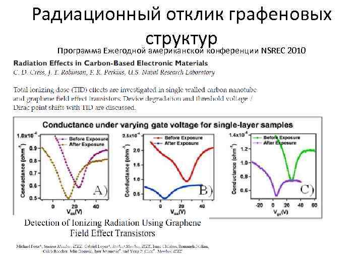 Радиационный отклик графеновых структур Программа Ежегодной американской конференции NSREC 2010 