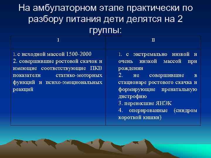 На амбулаторном этапе практически по разбору питания дети делятся на 2 группы: I 1.