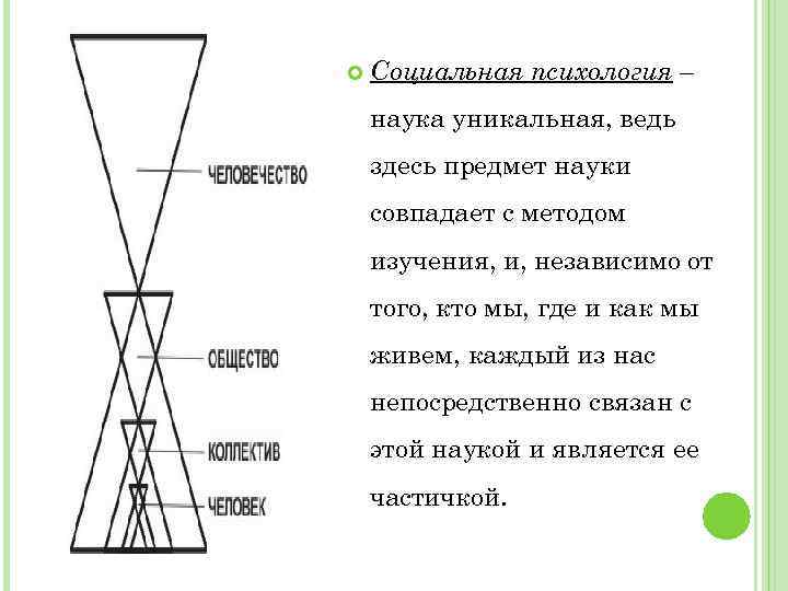 Социальная психология – наука уникальная, ведь здесь предмет науки совпадает с методом изучения,