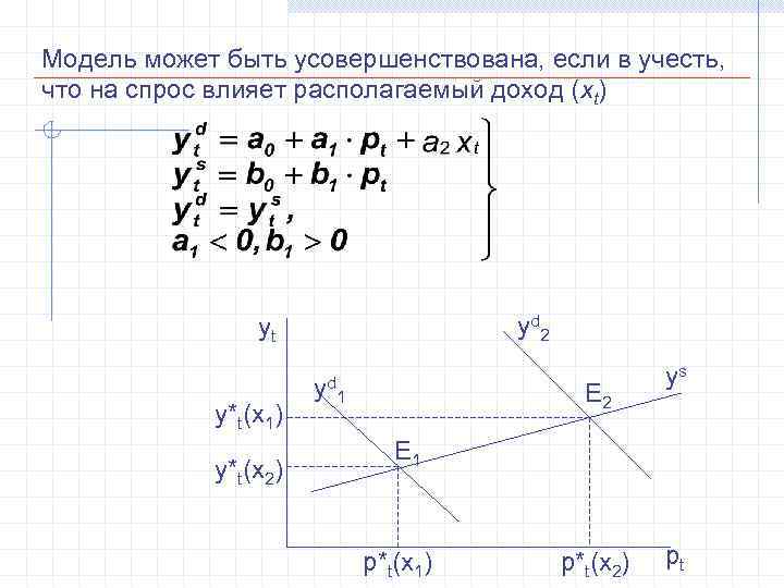 Модель может быть усовершенствована, если в учесть, что на спрос влияет располагаемый доход (хt)