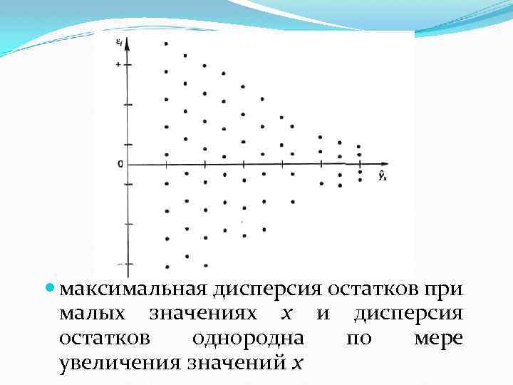  максимальная дисперсия остатков при малых значениях х и дисперсия остатков однородна по мере