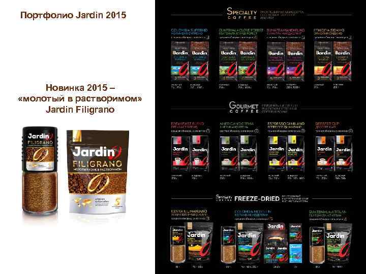 Портфолио Jardin 2015 Новинка 2015 – «молотый в растворимом» Jardin Filigrano 