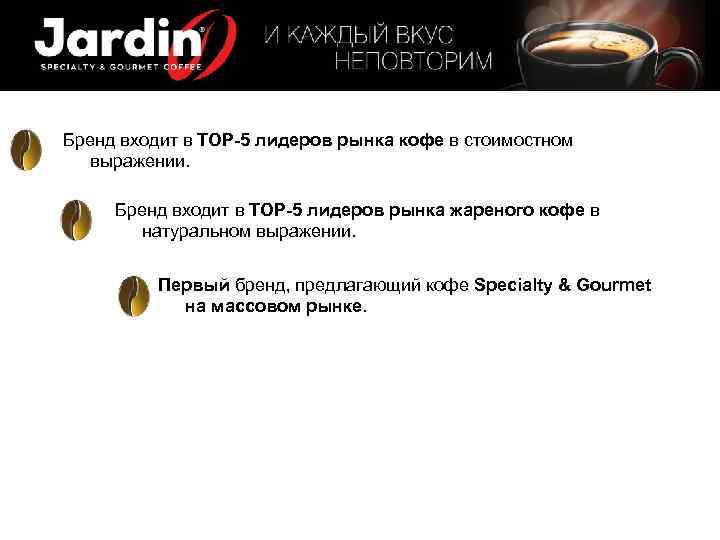 Бренд входит в TOP-5 лидеров рынка кофе в стоимостном выражении. Бренд входит в TOP-5