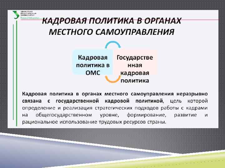 Корректировка проекта кадровой политики осуществляется