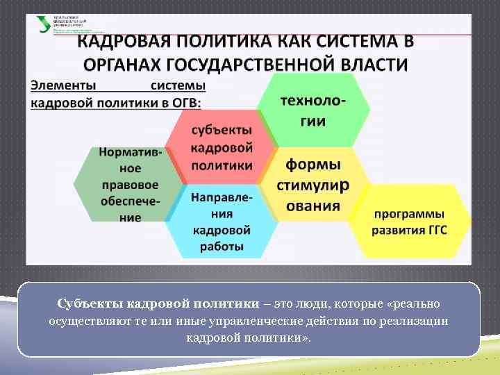 Субъекты кадровой работы