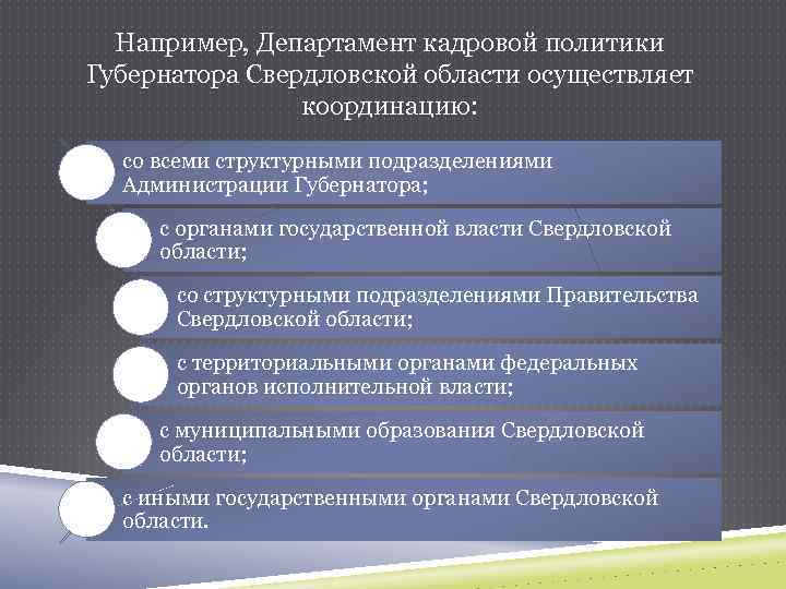 Например, Департамент кадровой политики Губернатора Свердловской области осуществляет координацию: со всеми структурными подразделениями Администрации