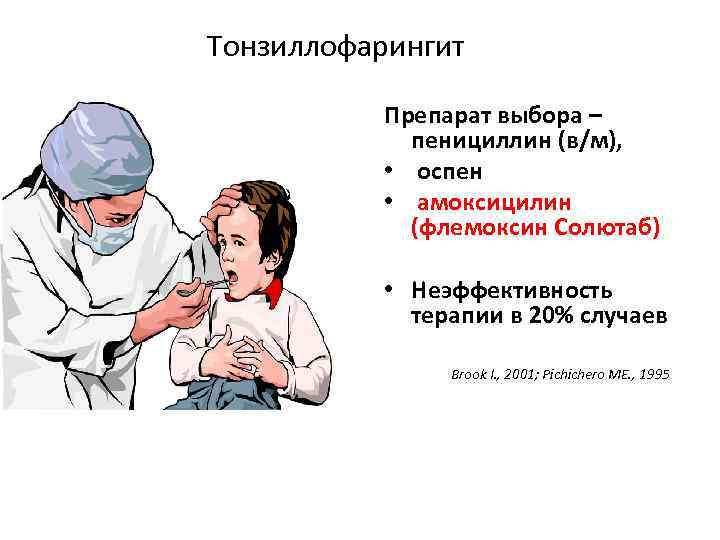 Тонзиллофарингит Препарат выбора – пенициллин (в/м), • оспен • амоксицилин (флемоксин Солютаб) • Неэффективность