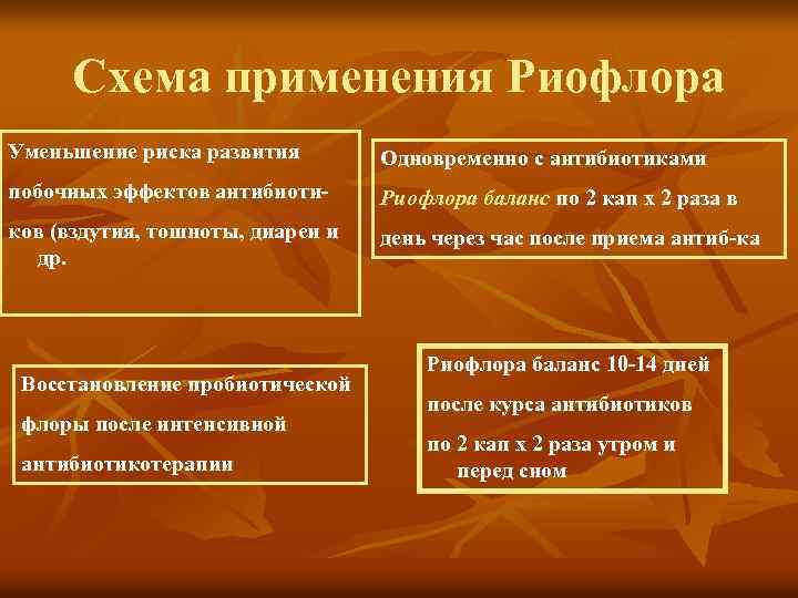 Схема применения Риофлора Уменьшение риска развития Одновременно с антибиотиками побочных эффектов антибиоти- Риофлора баланс