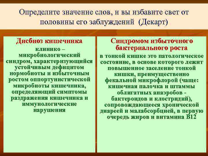 Определите значение слов, и вы избавите свет от половины его заблуждений (Декарт) Дисбиоз кишечника