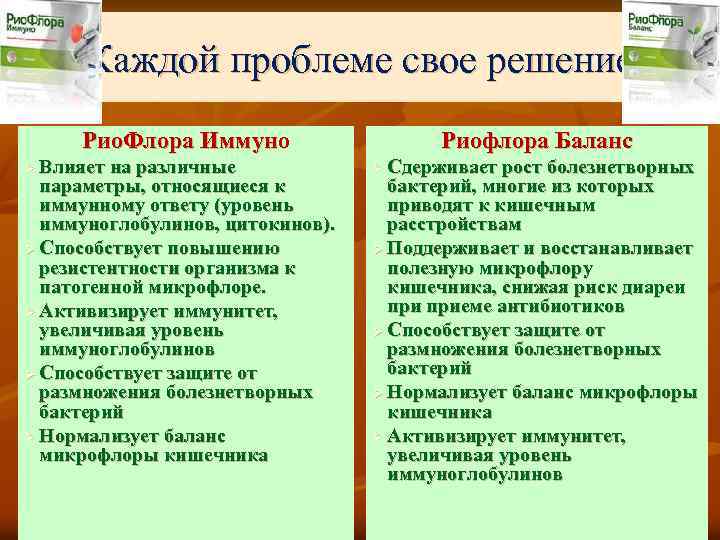 Каждой проблеме свое решение Рио. Флора Иммуно Влияет на различные параметры, относящиеся к иммунному