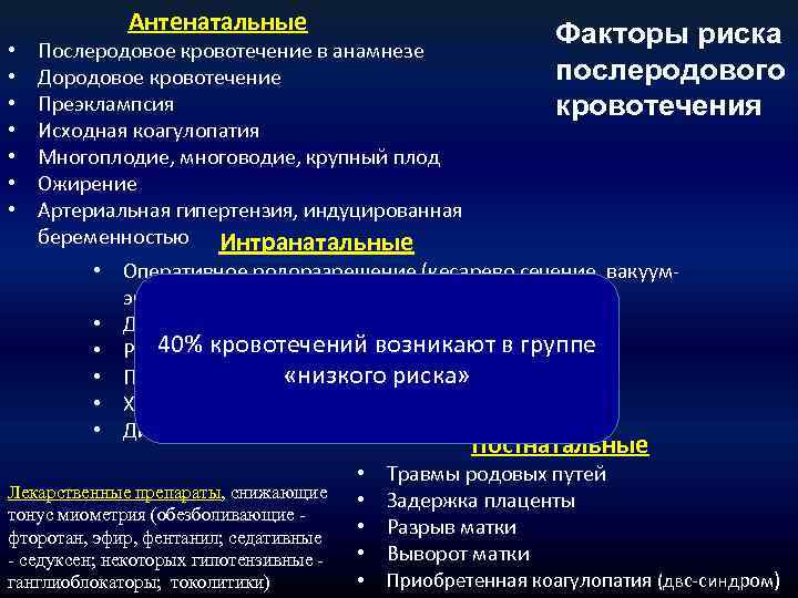 Антенатальные • • Послеродовое кровотечение в анамнезе Дородовое кровотечение Преэклампсия Исходная коагулопатия Многоплодие, многоводие,