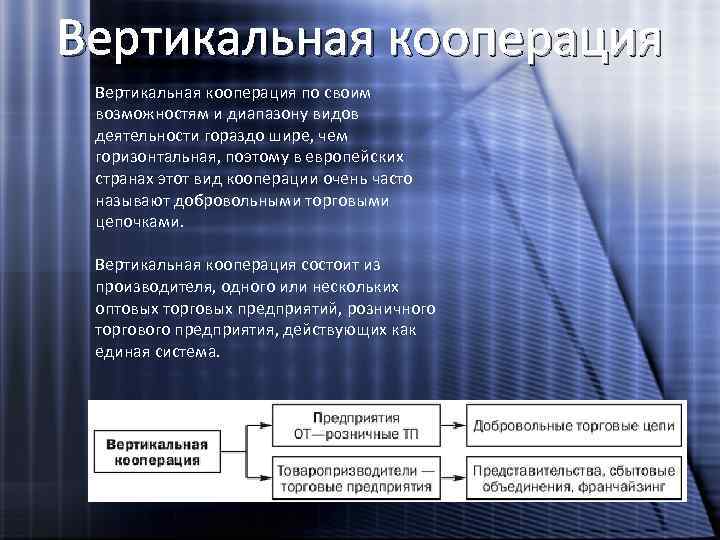 Вертикальная кооперация по своим возможностям и диапазону видов деятельности гораздо шире, чем горизонтальная, поэтому