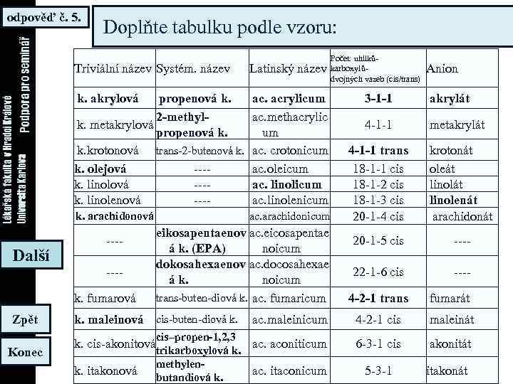 odpověď č. 5. Doplňte tabulku podle vzoru: Triviální název Systém. název Latinský název k.