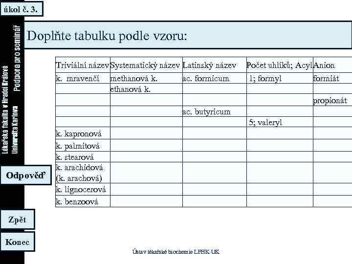 úkol č. 3. Doplňte tabulku podle vzoru: Triviální název Systematický název Latinský název k.