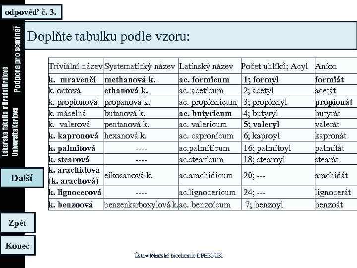 odpověď č. 3. Doplňte tabulku podle vzoru: Další Triviální název Systematický název Latinský název