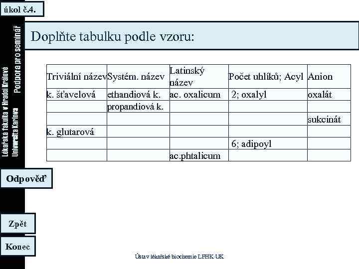 úkol č. 4. Doplňte tabulku podle vzoru: Latinský Počet uhlíků; Acyl Anion název ethandiová