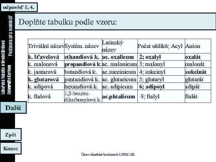 odpověď č. 4. Doplňte tabulku podle vzoru: Latinský Počet uhlíků; Acyl název k. šťavelová