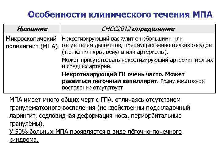 Особенности клинического течения МПА Название CHCC 2012 определение Микроскопичекий Некротизирующий васкулит с небольшими или