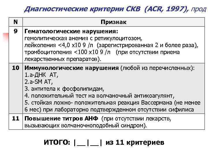 Диагностические критерии СКВ (ACR, 1997), прод N 9 Признак Гематологические нарушения: гемолитическая анемия с