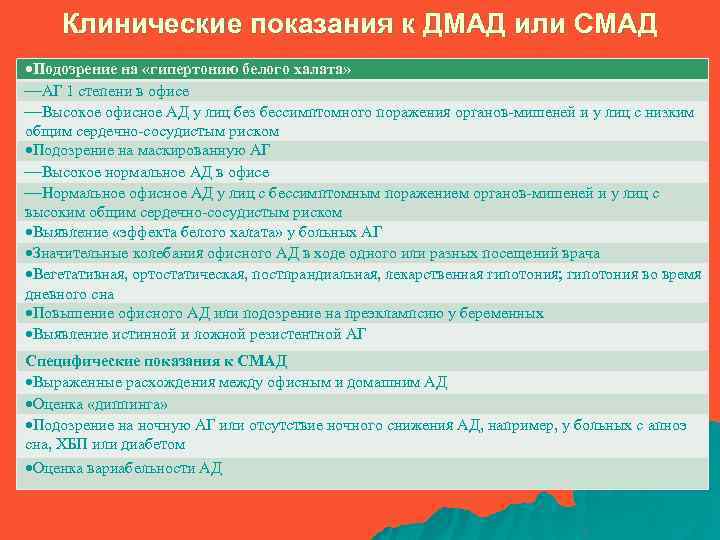 Клинические показания к ДМАД или СМАД Подозрение на «гипертонию белого халата» АГ 1 степени