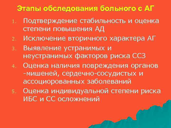 Этапы обследования больного с АГ 1. 2. 3. 4. 5. Подтверждение стабильность и оценка