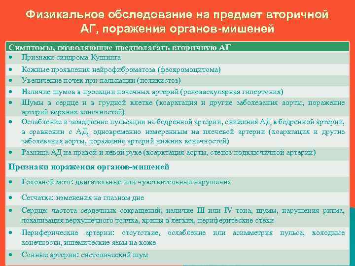Физикальное обследование на предмет вторичной АГ, поражения органов-мишеней Симптомы, позволяющие предполагать вторичную АГ Признаки