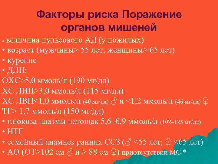 Факторы риска Поражение органов мишеней величина пульсового АД (у пожилых) • возраст (мужчины> 55