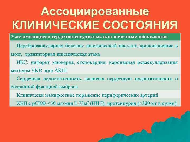 Ассоциированные КЛИНИЧЕСКИЕ СОСТОЯНИЯ Уже имеющиеся сердечно-сосудистые или почечные заболевания Цереброваскулярная болезнь: ишемический инсульт, кровоизлияние
