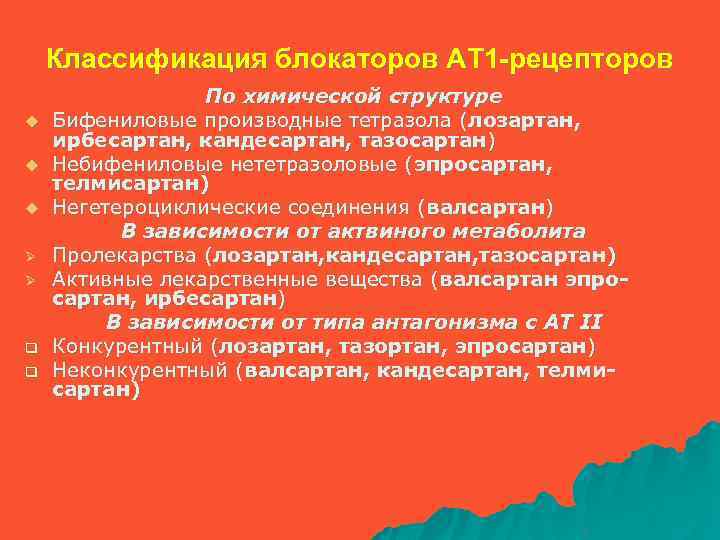 Классификация блокаторов АТ 1 -рецепторов u u u Ø Ø q q По химической