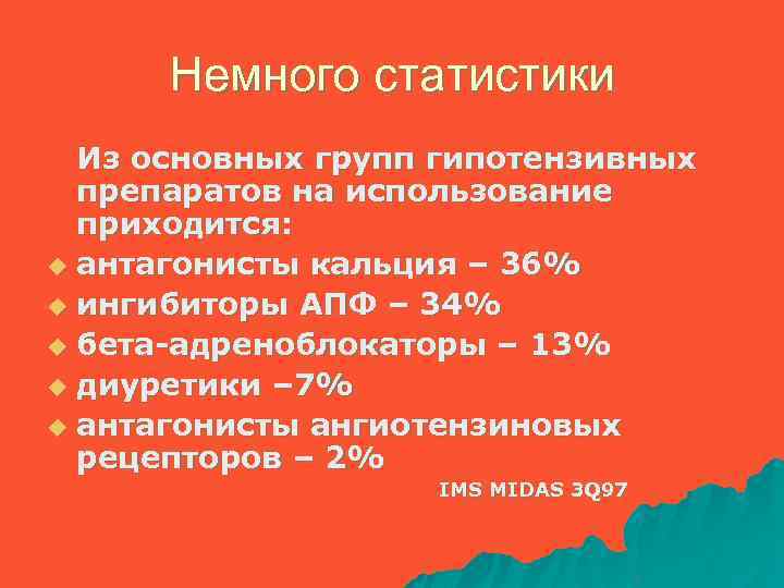 Немного статистики Из основных групп гипотензивных препаратов на использование приходится: u антагонисты кальция –