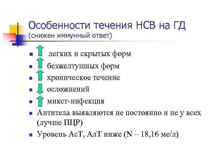 Особенности течения HCB на ГД (снижен иммунный ответ) n n n n легких и