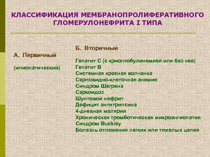 КЛАССИФИКАЦИЯ МЕМБРАНОПРОЛИФЕРАТИВНОГО ГЛОМЕРУЛОНЕФРИТА I ТИПА Б. Вторичный А. Первичный (илиопатический) Гепатит С (с криоглобулинемией