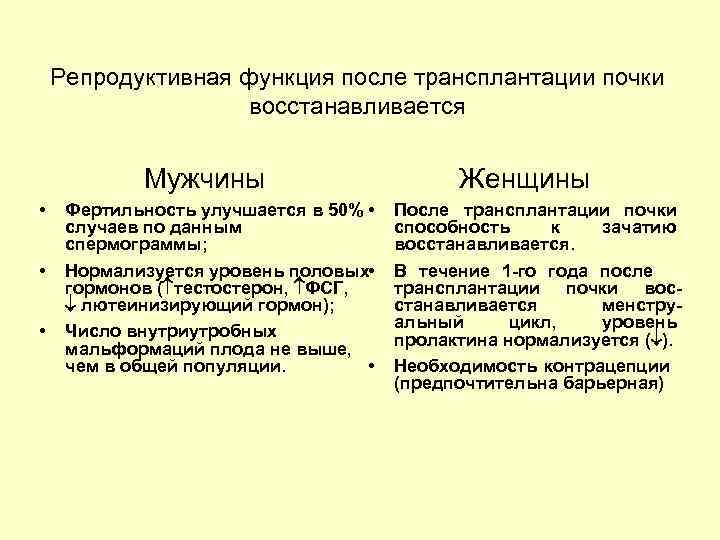 Репродуктивная функция после трансплантации почки восстанавливается Мужчины • • • Фертильность улучшается в 50%