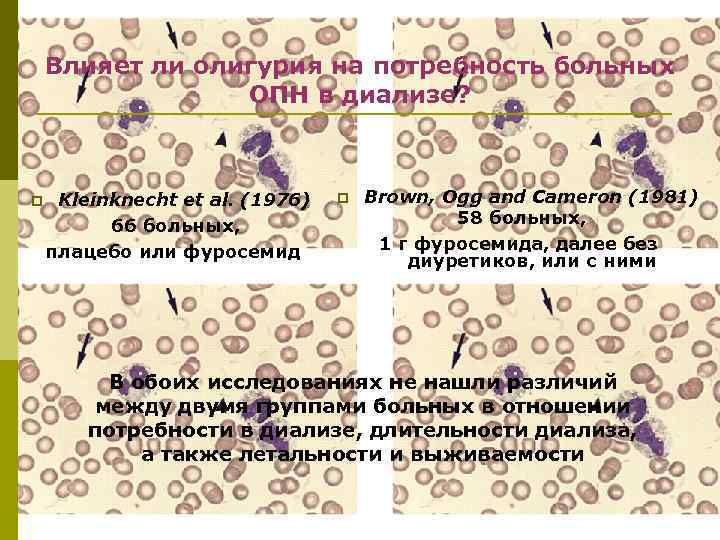 Влияет ли олигурия на потребность больных ОПН в диализе? p Kleinknecht et al. (1976)