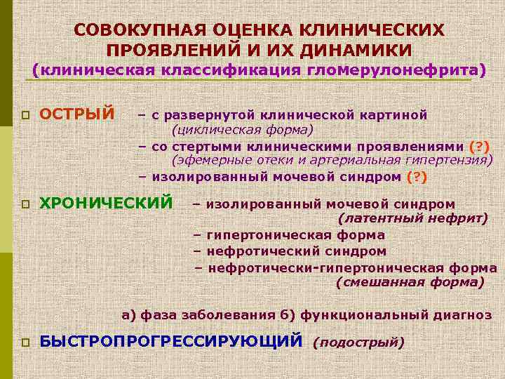 СОВОКУПНАЯ ОЦЕНКА КЛИНИЧЕСКИХ ПРОЯВЛЕНИЙ И ИХ ДИНАМИКИ (клиническая классификация гломерулонефрита) p ОСТРЫЙ p ХРОНИЧЕСКИЙ