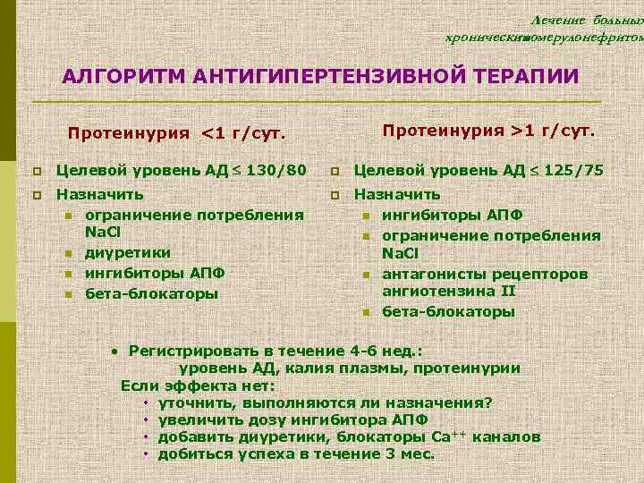 Лечение больных хроническим гломерулонефритом АЛГОРИТМ АНТИГИПЕРТЕНЗИВНОЙ ТЕРАПИИ Протеинурия >1 г/сут. Протеинурия <1 г/сут. p