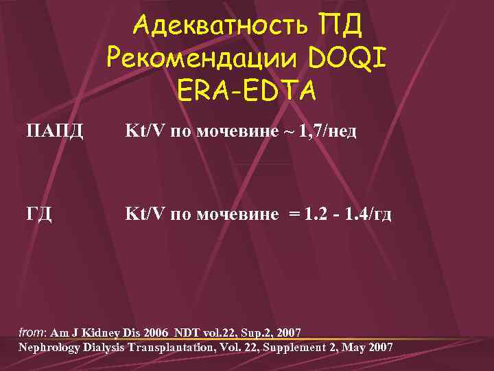 Адекватность ПД Рекомендации DOQI ERA-EDTA ПАПД Kt/V по мочевине ~ 1, 7/нед ГД Kt/V