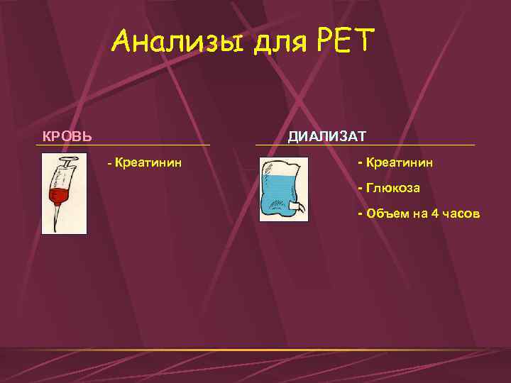 Анализы для PET КРОВЬ ДИАЛИЗАТ - Креатинин - Глюкоза - Объем на 4 часов