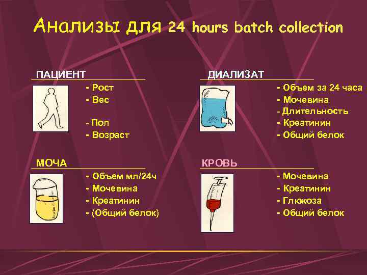 Анализы для ПАЦИЕНТ - Рост - Вес 24 hours batch collection ДИАЛИЗАТ - Объем