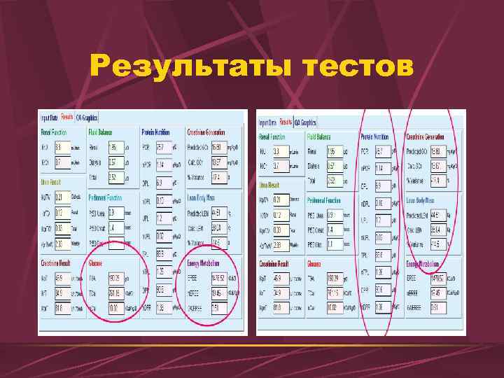Результаты тестов 
