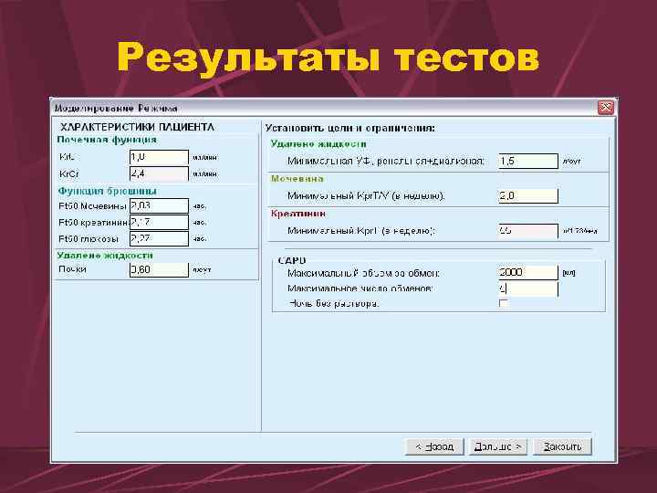 Результаты тестов 
