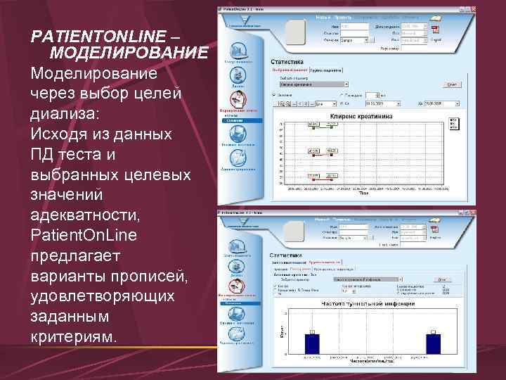 PATIENTONLINE – МОДЕЛИРОВАНИЕ Моделирование через выбор целей диализа: Исходя из данных ПД теста и