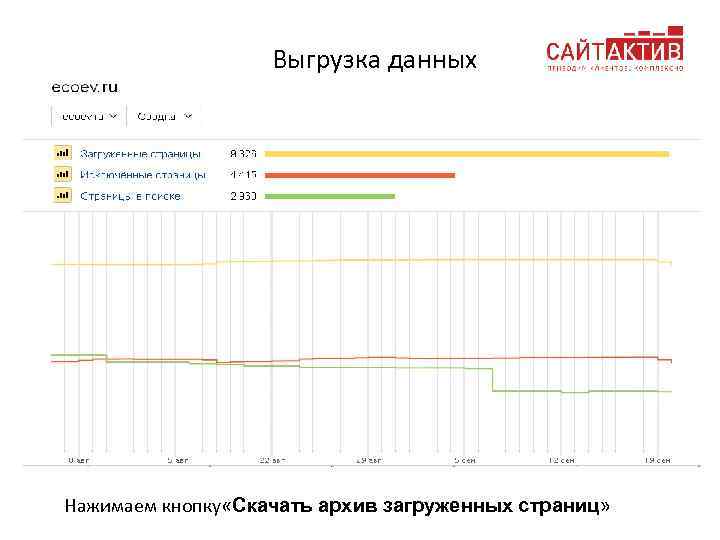 Выгрузка данных Нажимаем кнопку «Скачать архив загруженных страниц» 