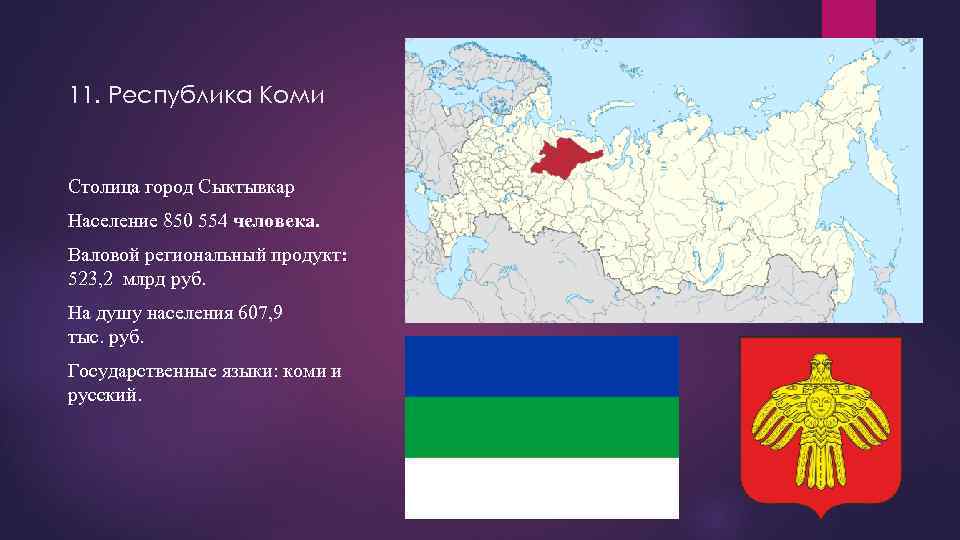 11. Республика Коми Столица город Сыктывкар Население 850 554 человека. Валовой региональный продукт: 523,