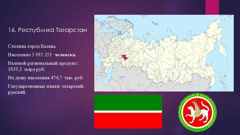 16. Республика Татарстан Столица город Казань Население 3 885 253 человека. Валовой региональный продукт: