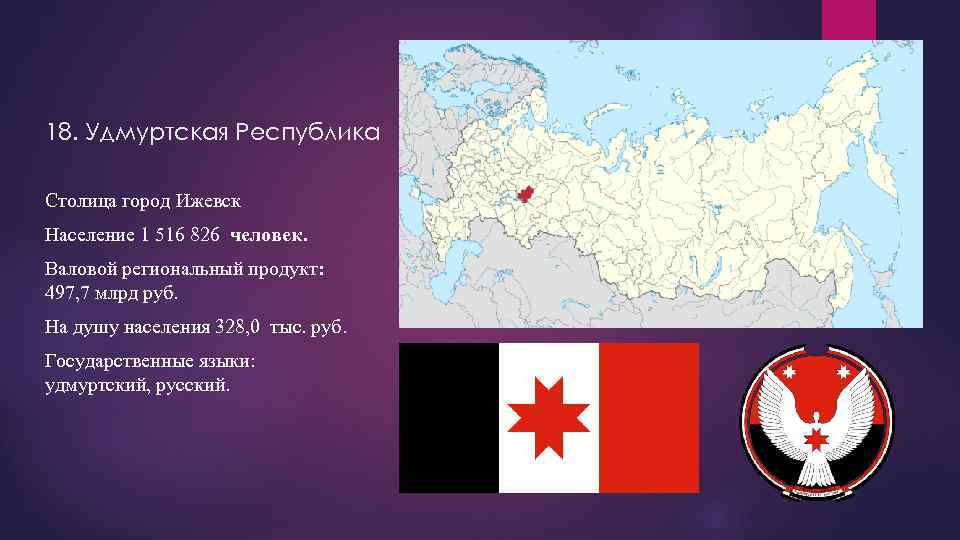 18. Удмуртская Республика Столица город Ижевск Население 1 516 826 человек. Валовой региональный продукт: