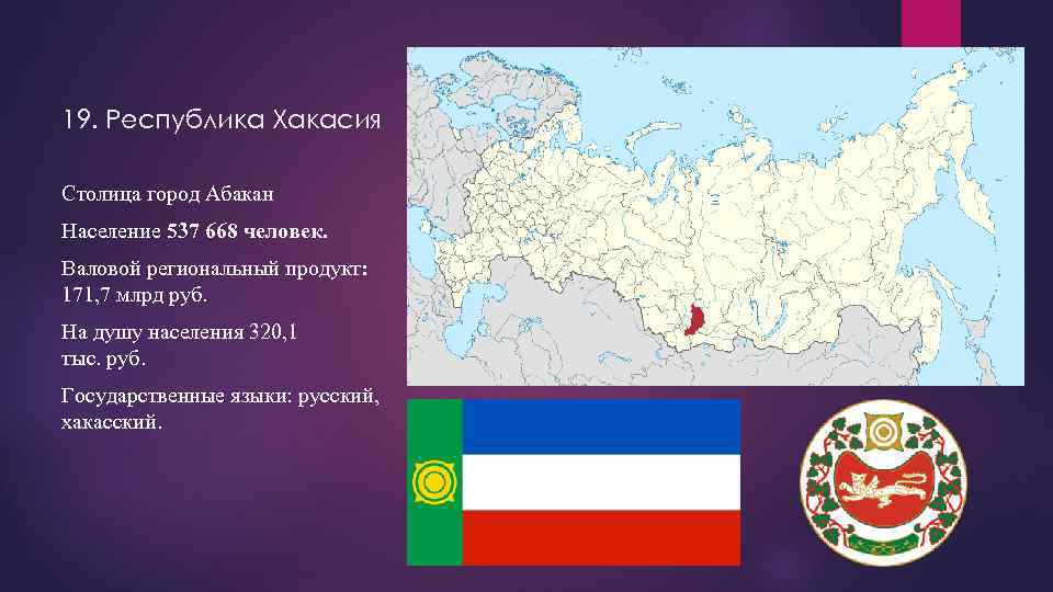 19. Республика Хакасия Столица город Абакан Население 537 668 человек. Валовой региональный продукт: 171,