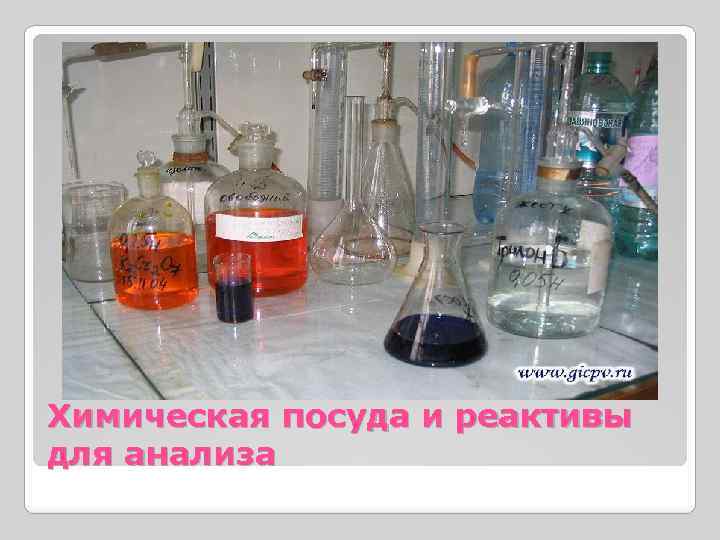 Химическая посуда и реактивы для анализа 