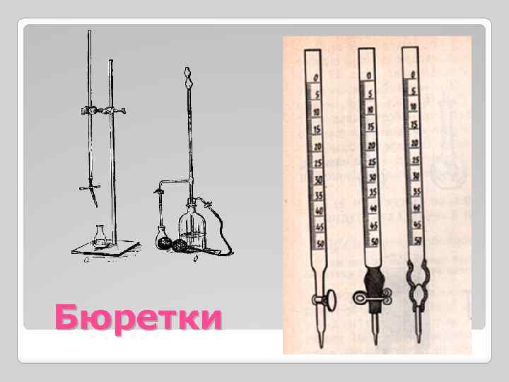 Бюретка лабораторная рисунок